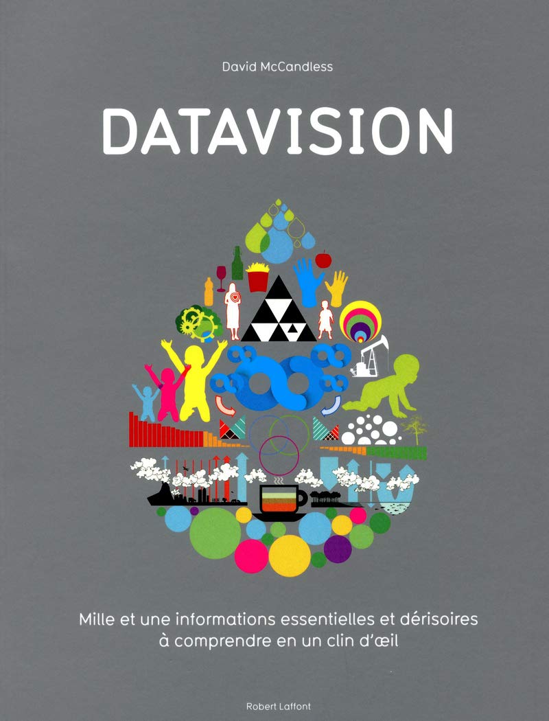 Datavision 9782221126752