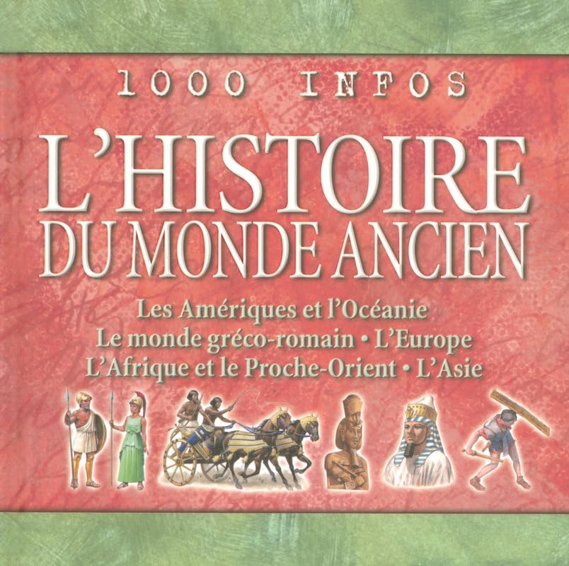 HISTOIRE DU MONDE ANCIEN 9782700027068