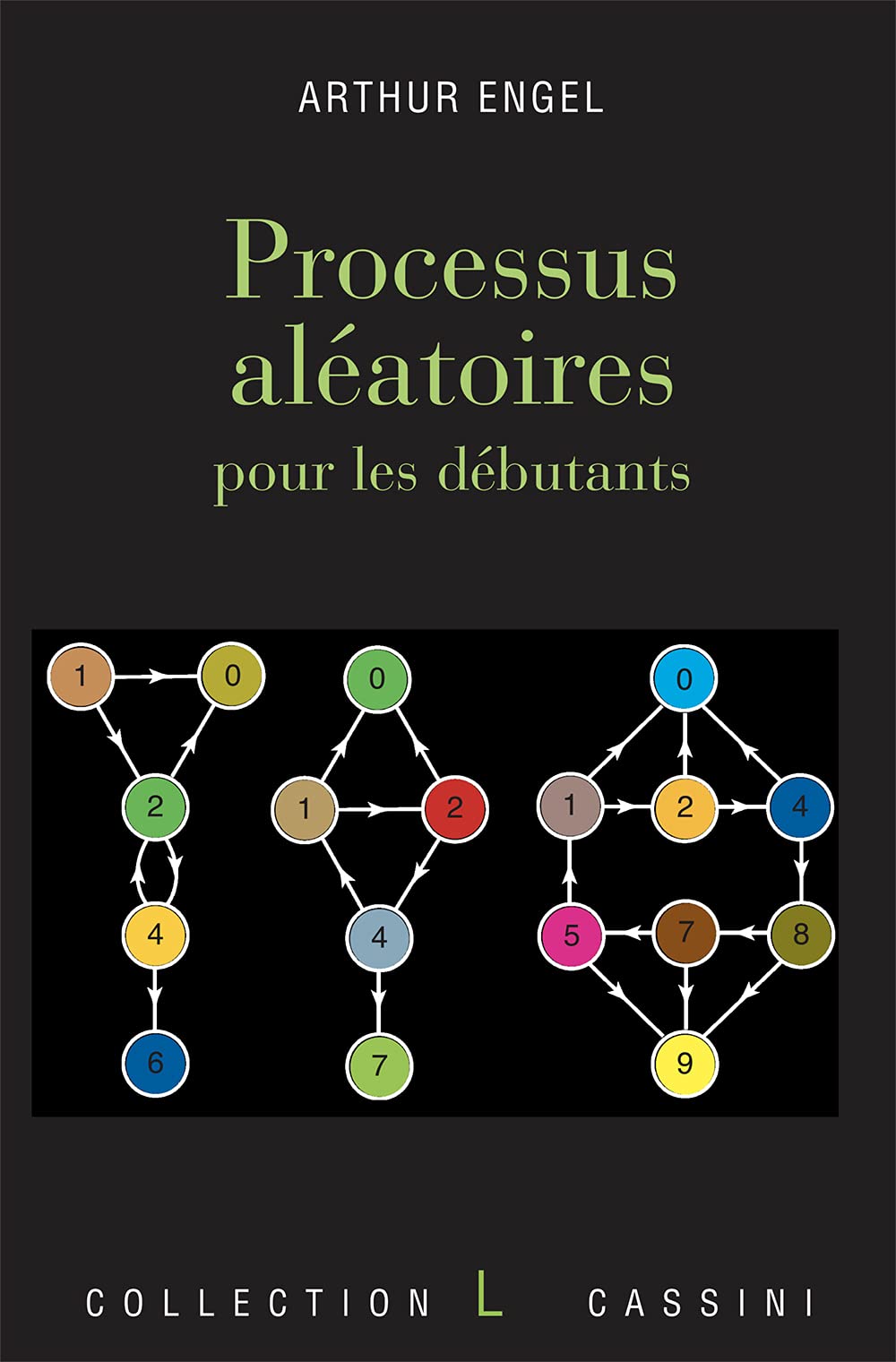 Processus aléatoires pour les débutants 9782842250904