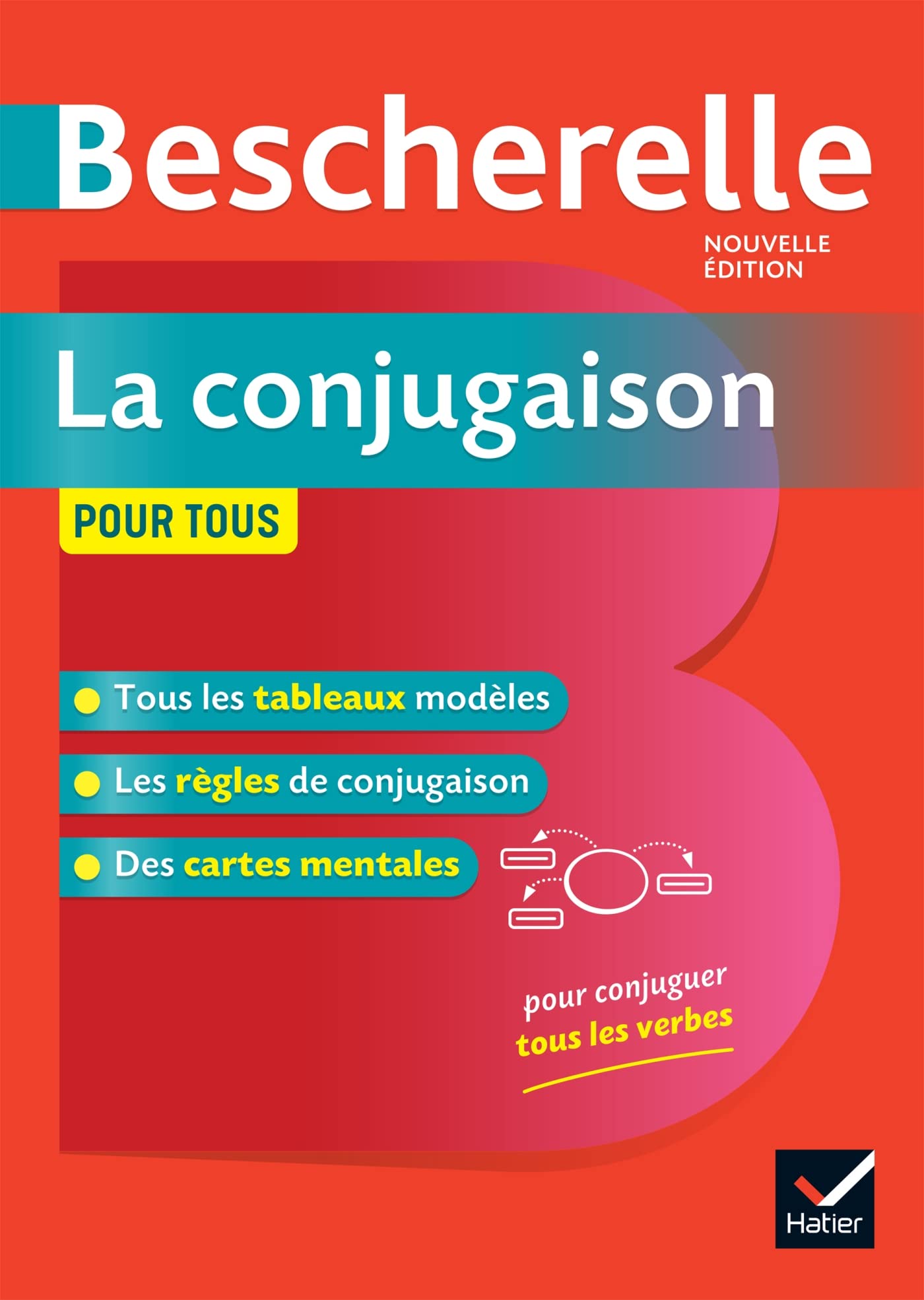 Bescherelle La conjugaison pour tous: pour conjuguer les verbes français sans faute 9782401052352