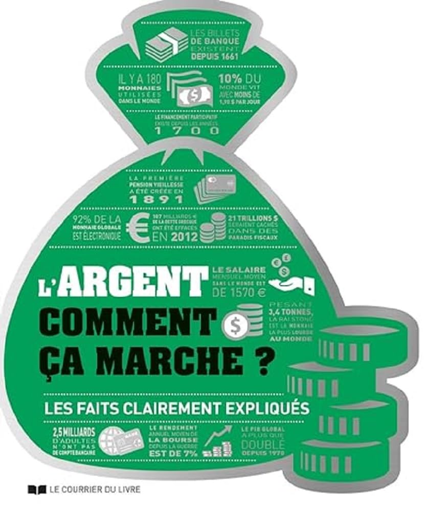L'argent comment ça marche ? Les faits clairement expliqués 9782702917794