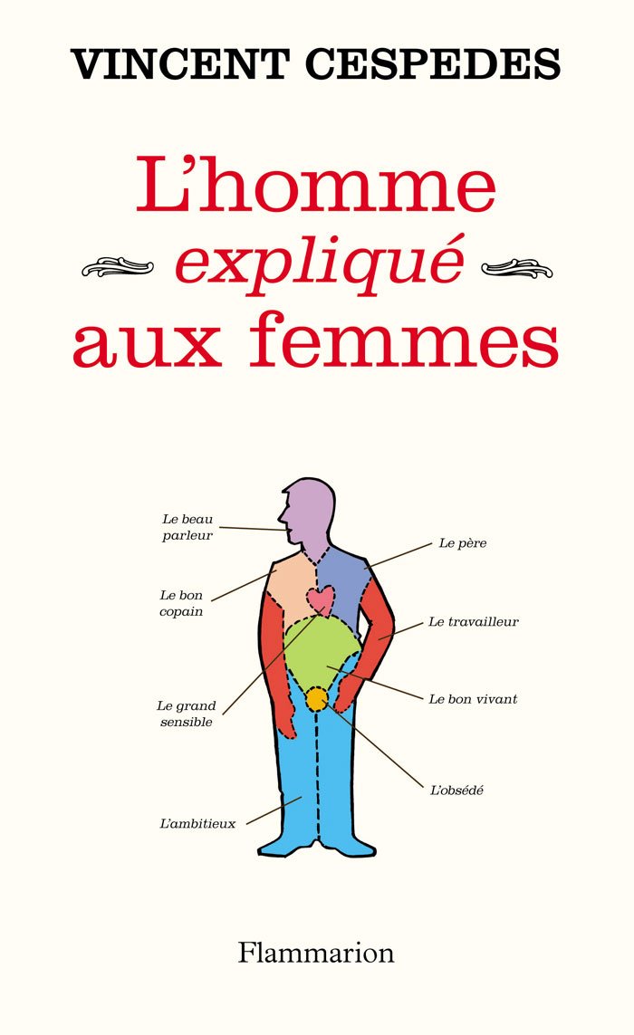 L'homme expliqué aux femmes 9782081217034