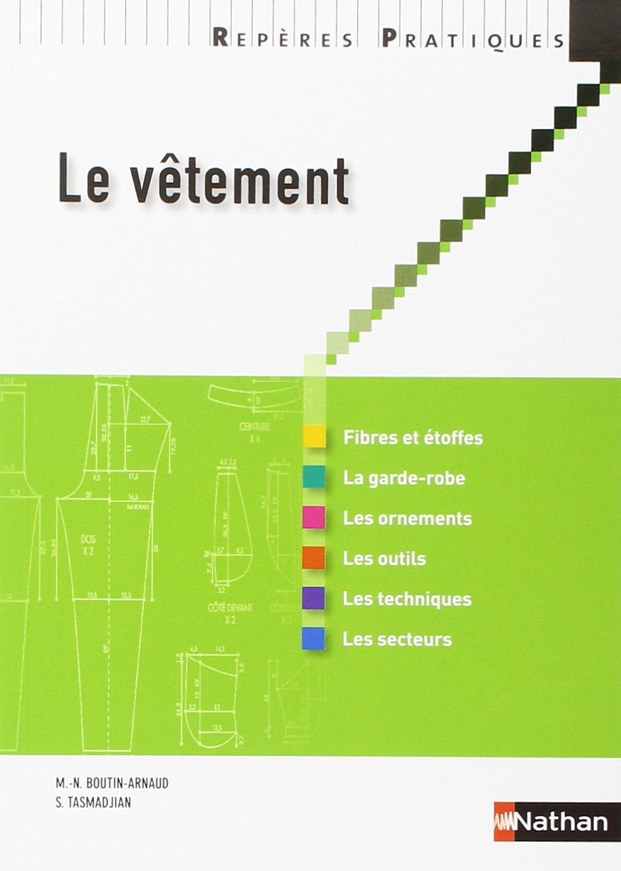 Le vêtement 9782091609904
