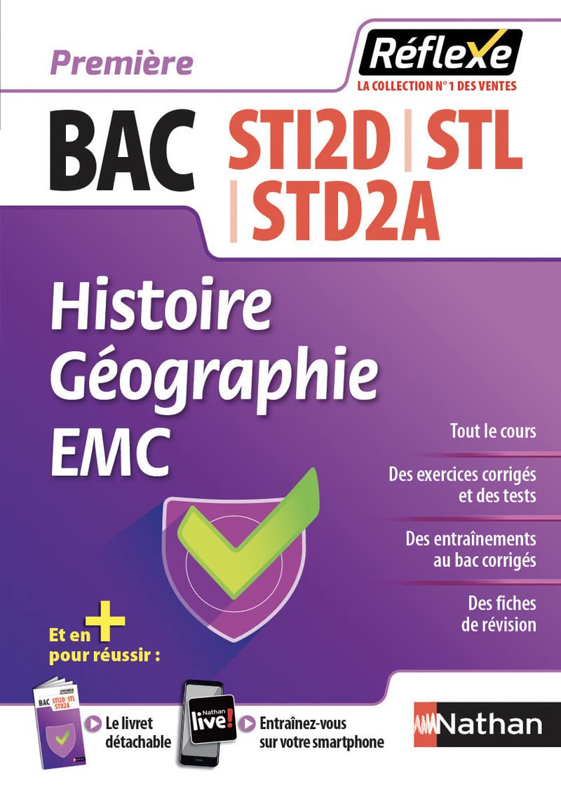 Histoire-Géographie - 1re STI2D-STL-STD2A 9782091651989