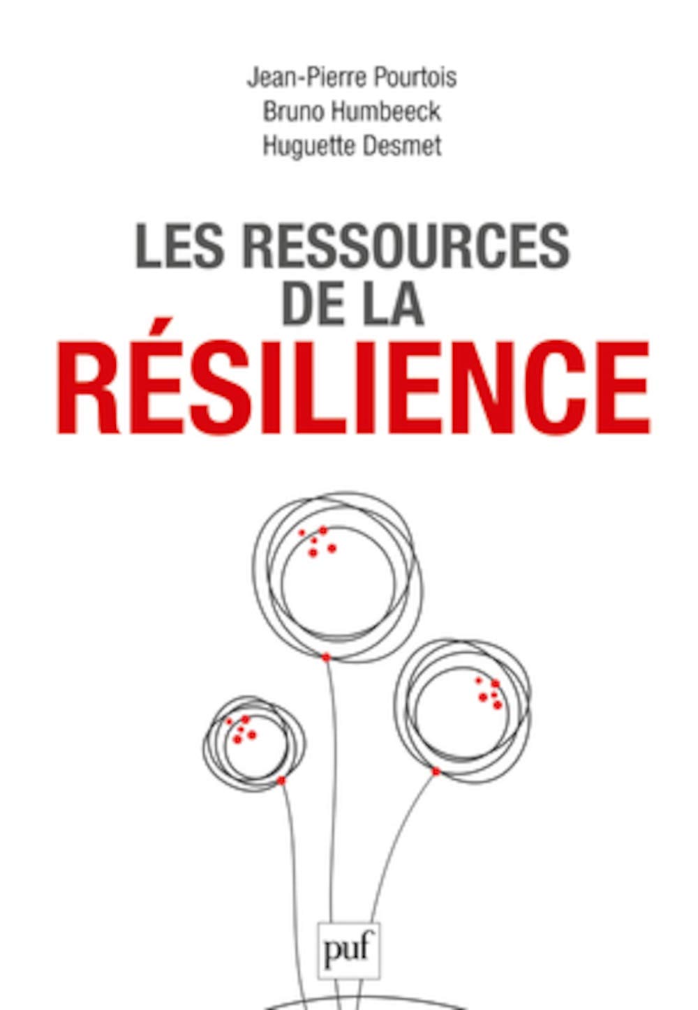 Les ressources de la résilience 9782130595151