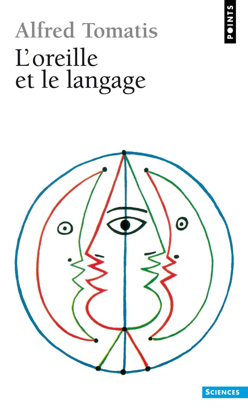 L'oreille et le langage 9782020130318