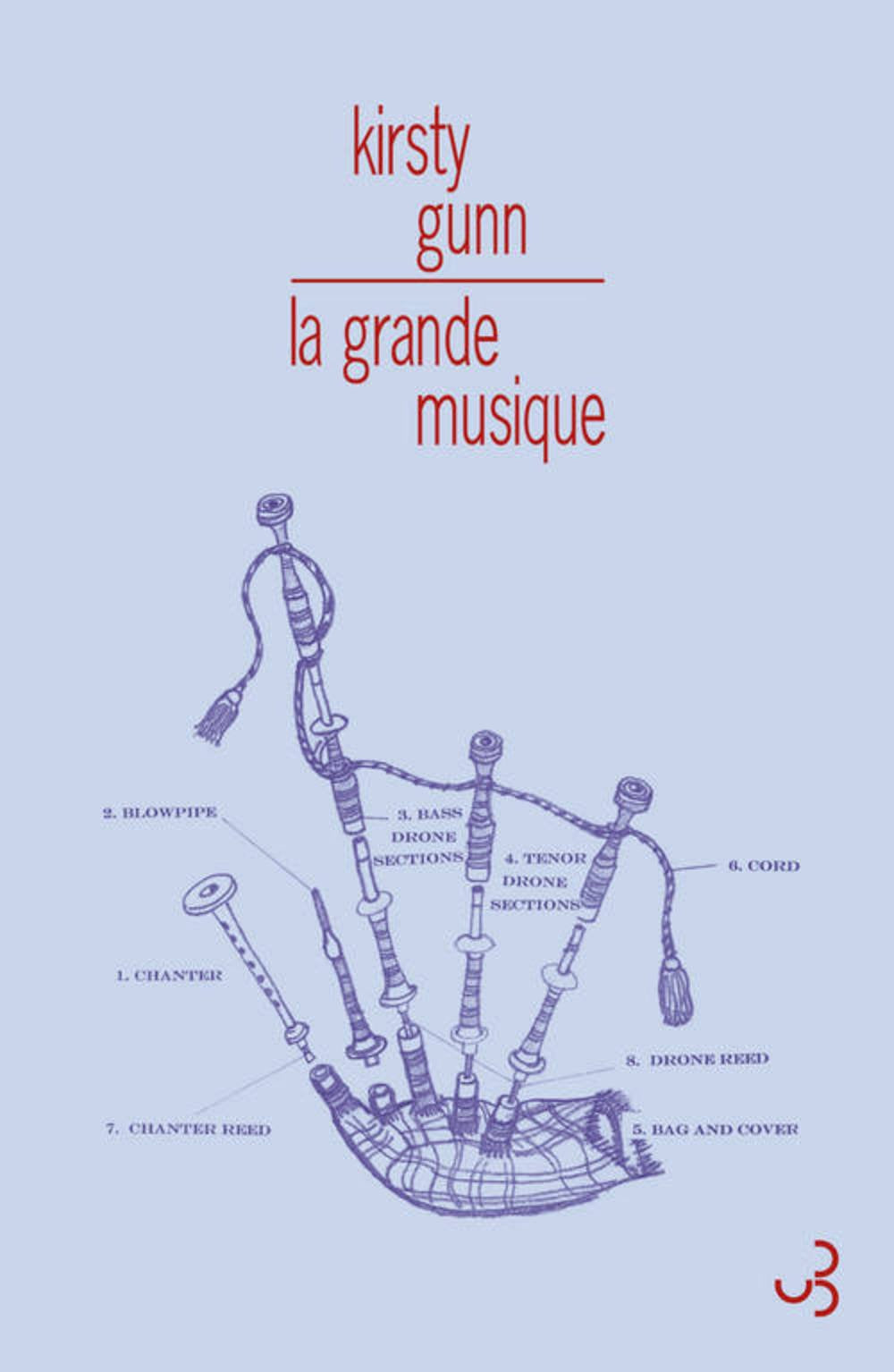 La grande musique 9782267026276