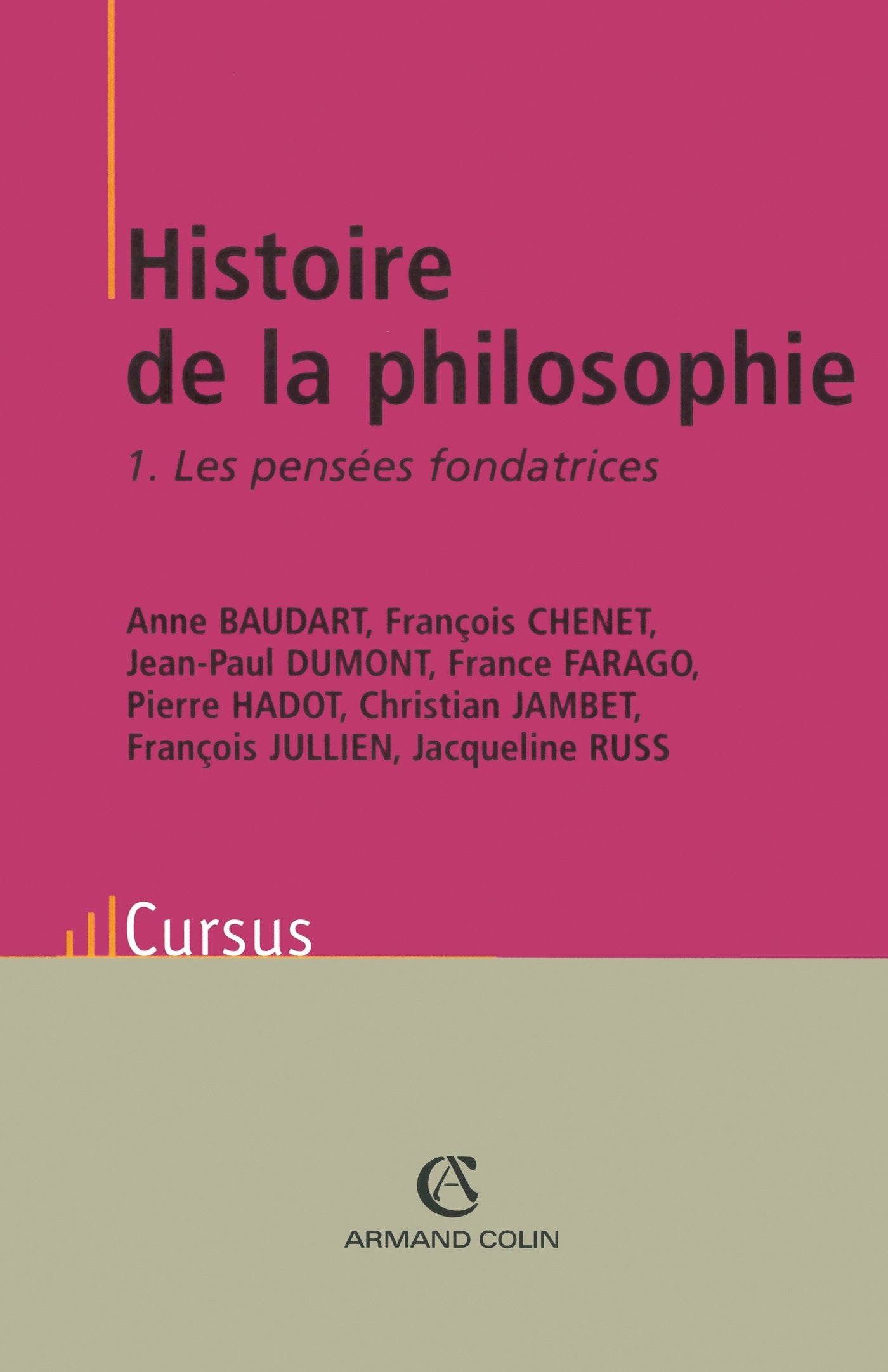 Histoire de la philosophie T1 - Les pensées fondatrices 9782200268596