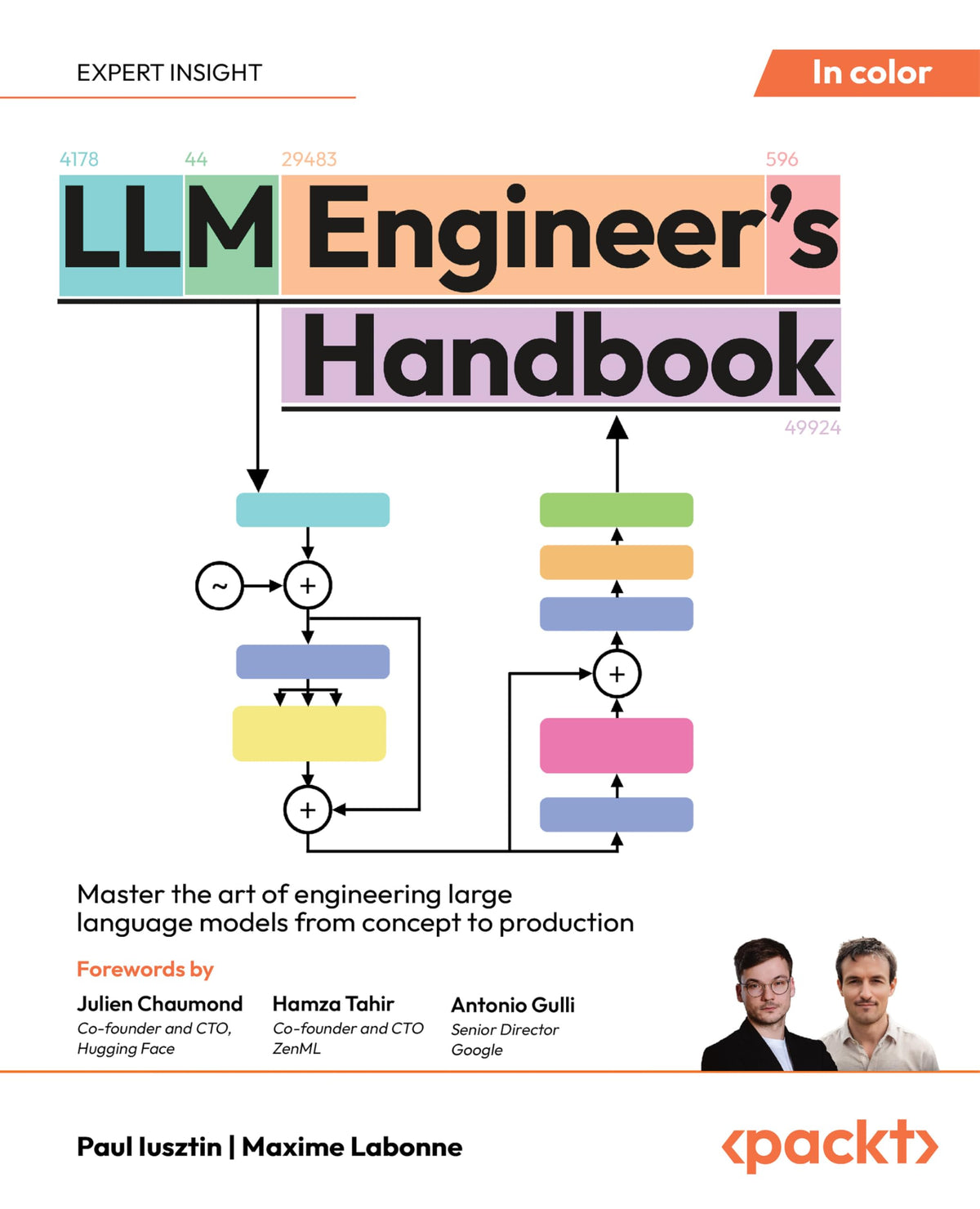 LLM Engineer's Handbook: Master the art of engineering large language models from concept to production 9781836200079