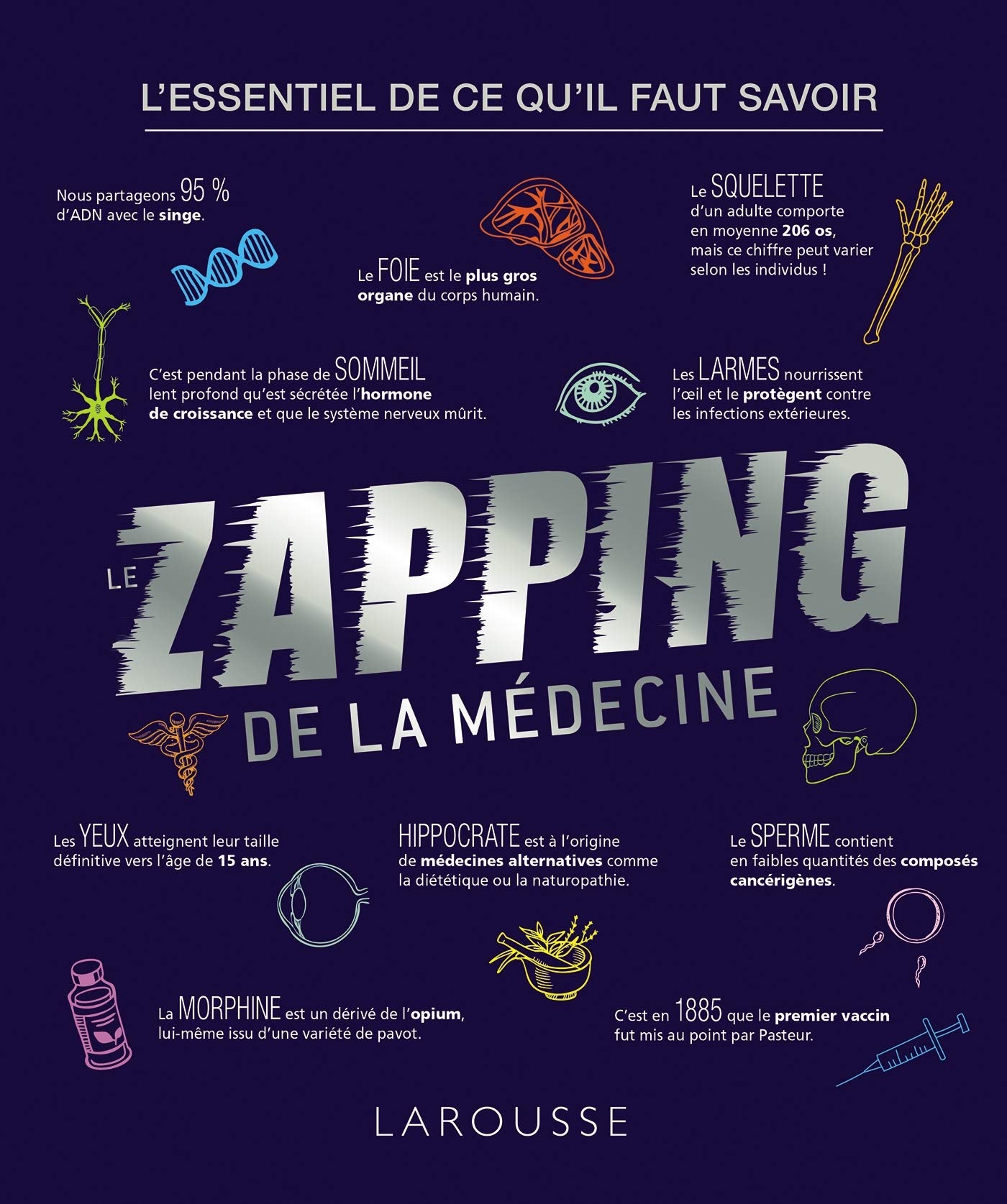 Le Zapping de la médecine 9782035947932