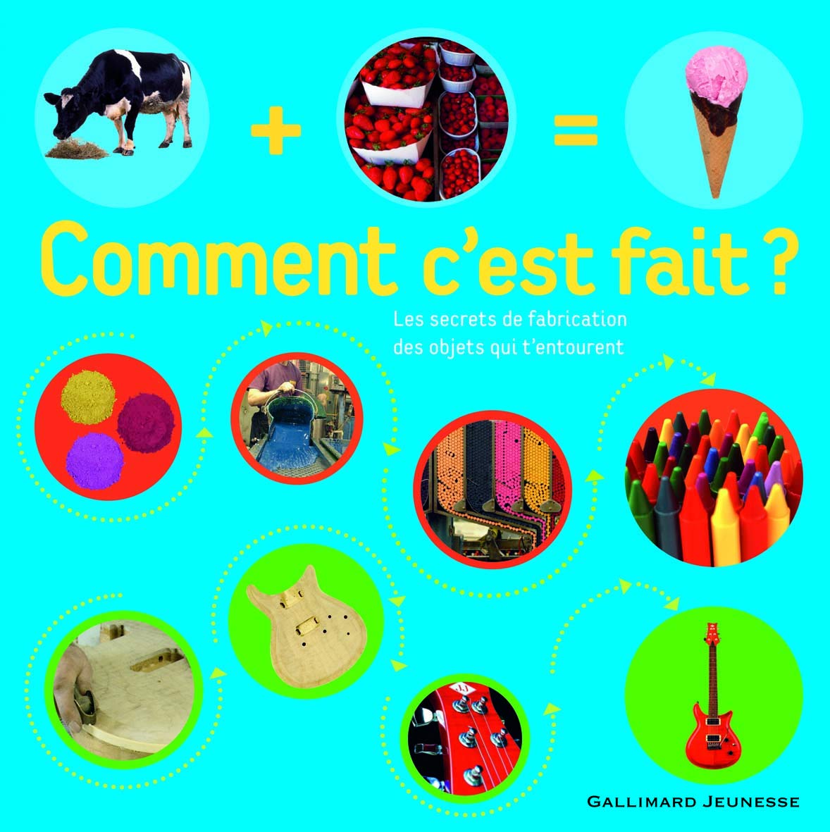 Comment c'est fait ? 9782070616602