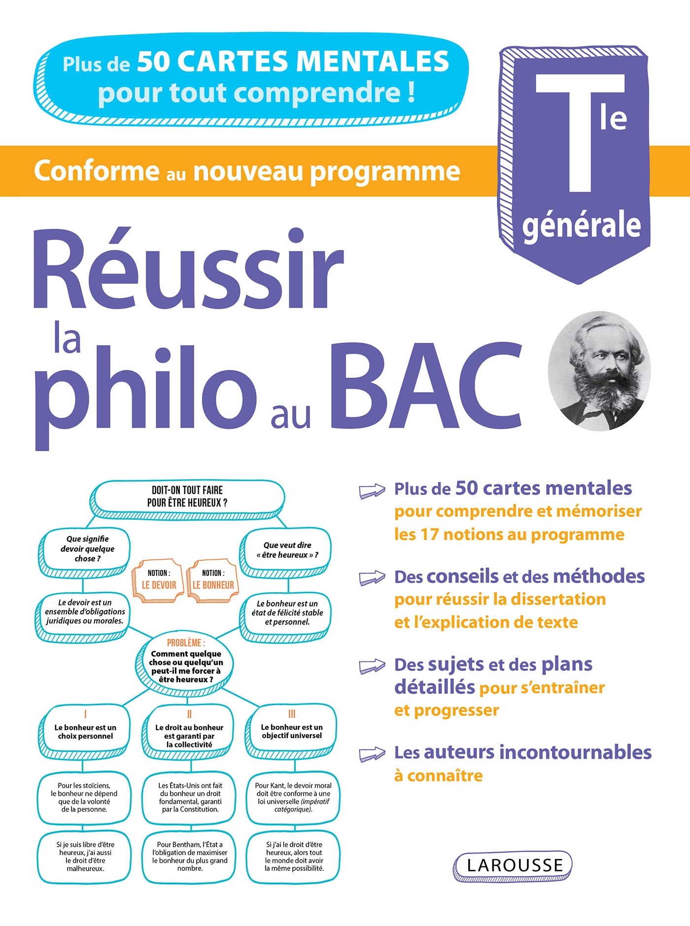 Réussir la philo au bac, avec des cartes mentales 9782036026650