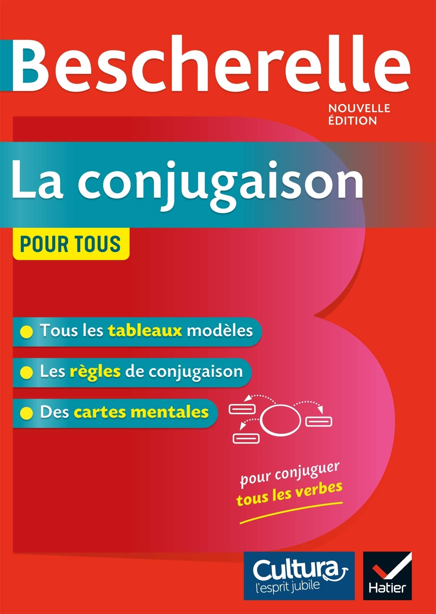 Bescherelle La conjugaison pour tous 9782401059986
