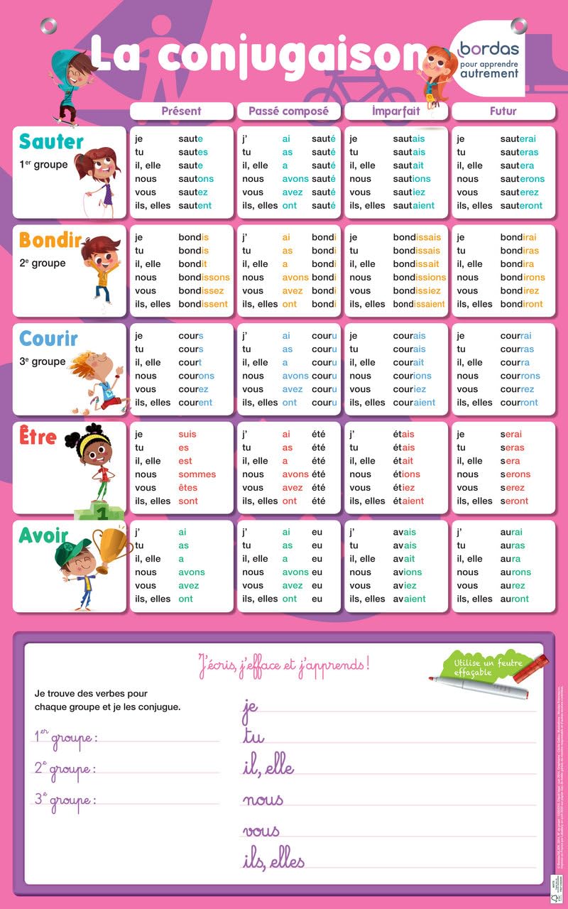 Les Posters effaçables - La conjugaison 3133097352077