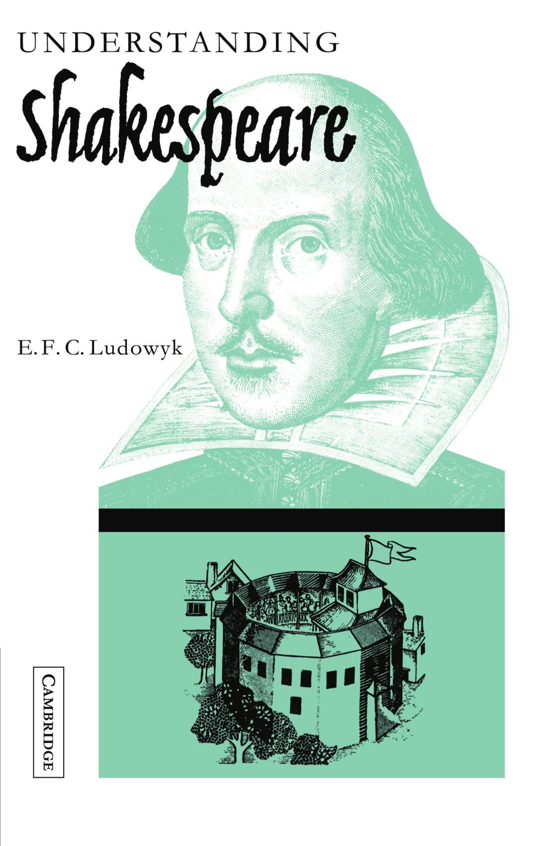 Understanding Shakespeare 9780521092425