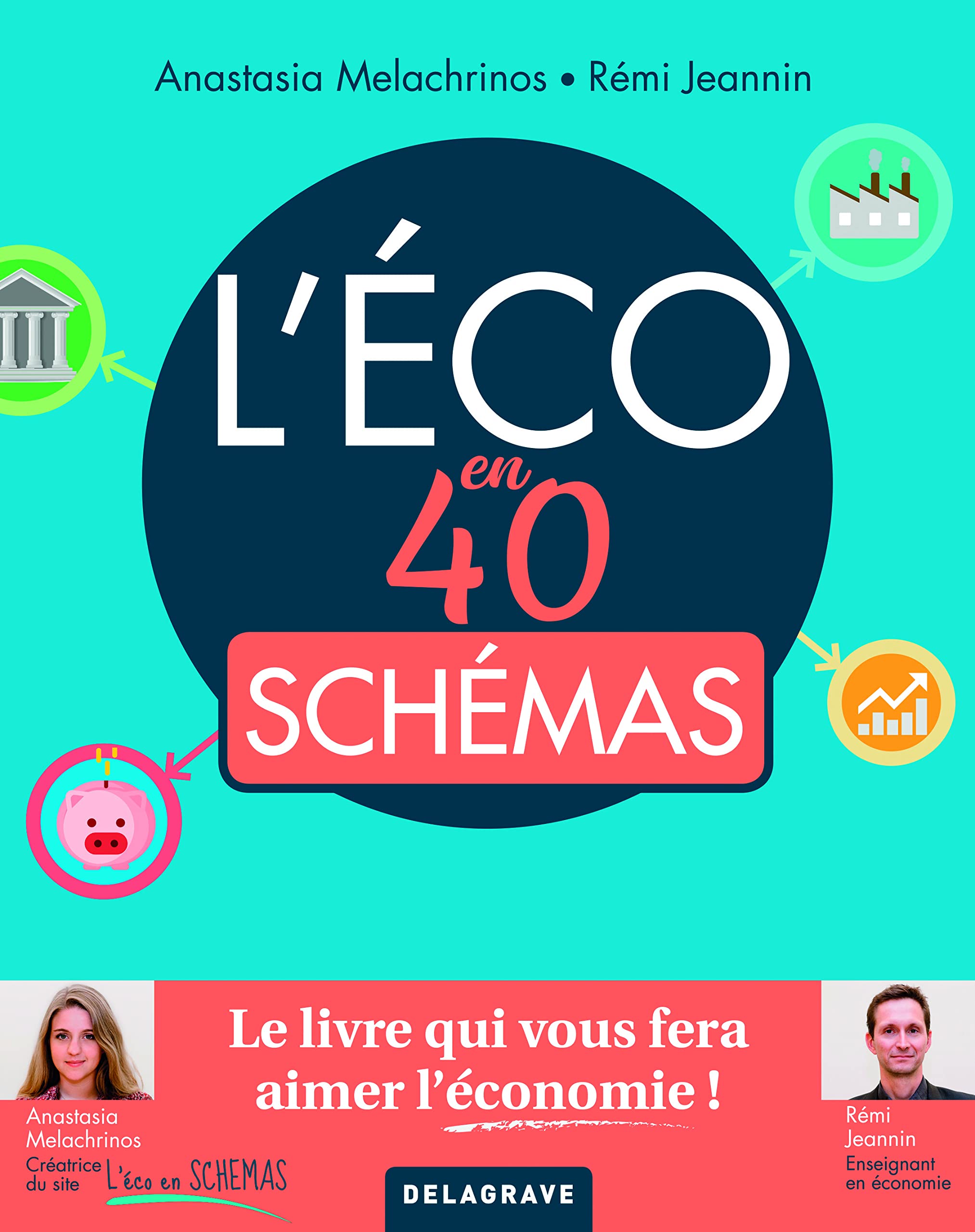 L'Éco en 40 schémas (2018) - Référence 9782206305073