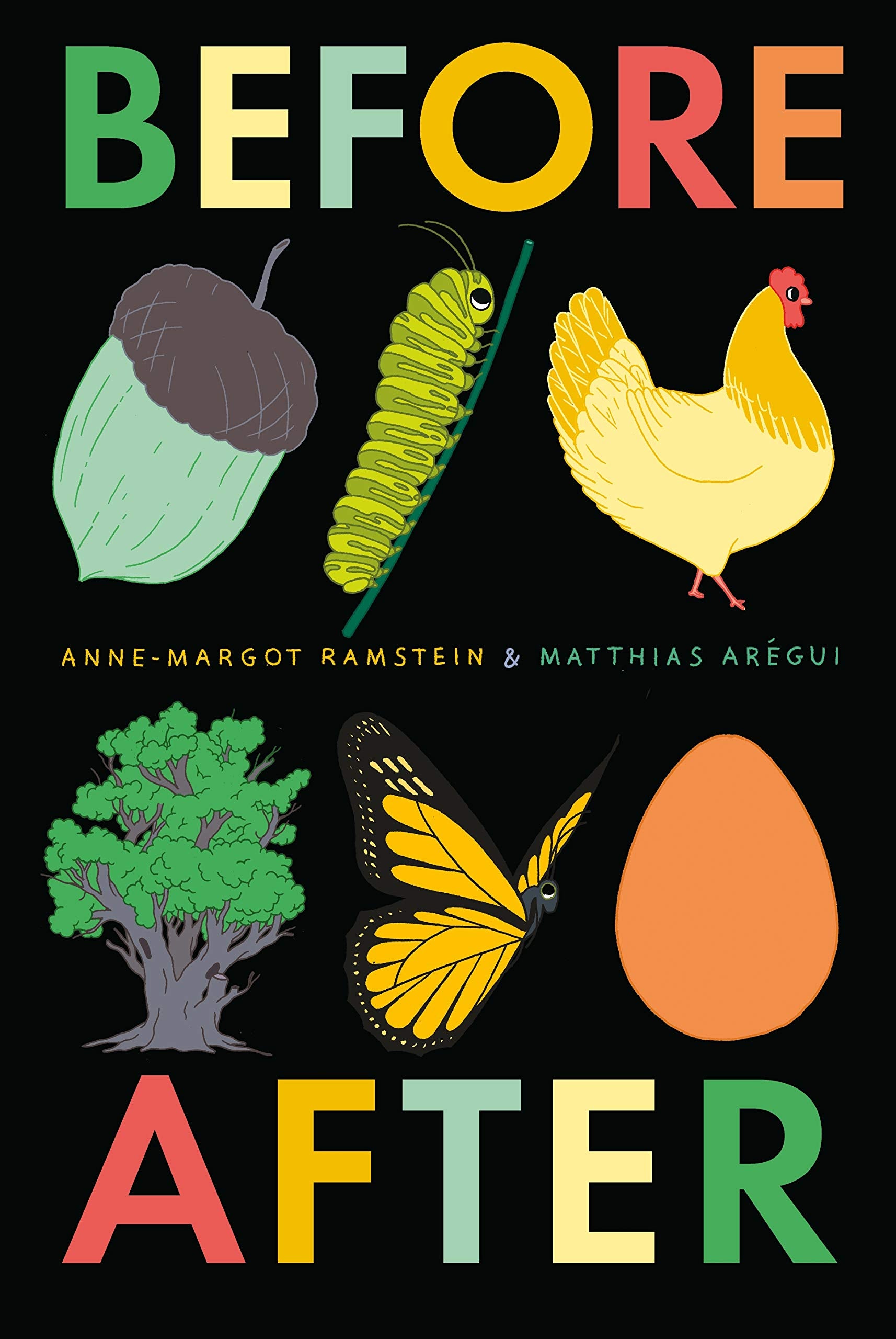 Before After 9781406357936