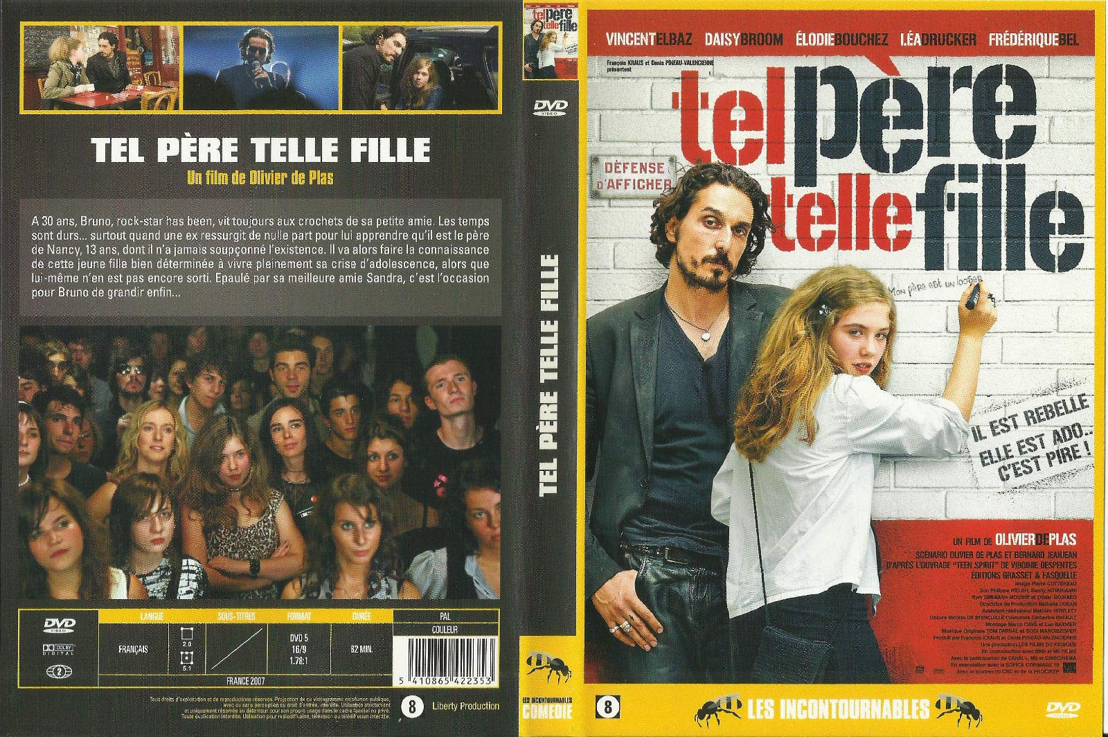 tel Pere telle fille 5410865422353