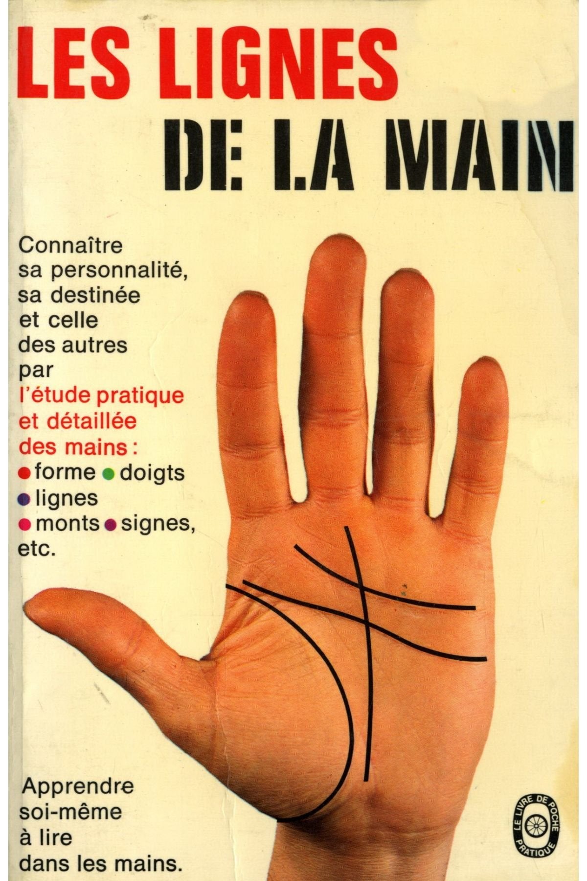 Les lignes de la main / Jean Rignac 