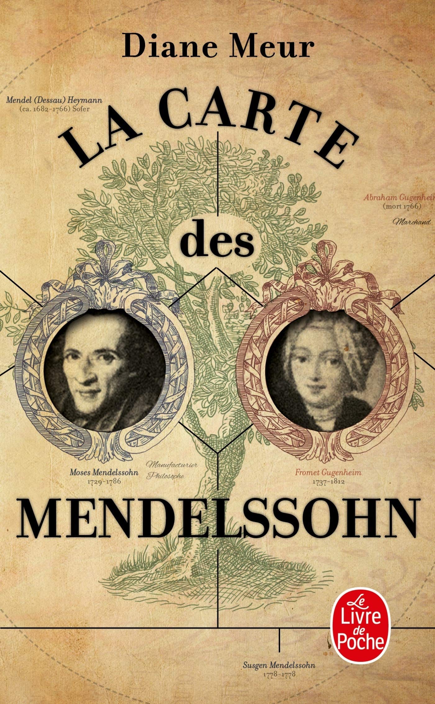 La Carte des Mendelssohn 9782253068945