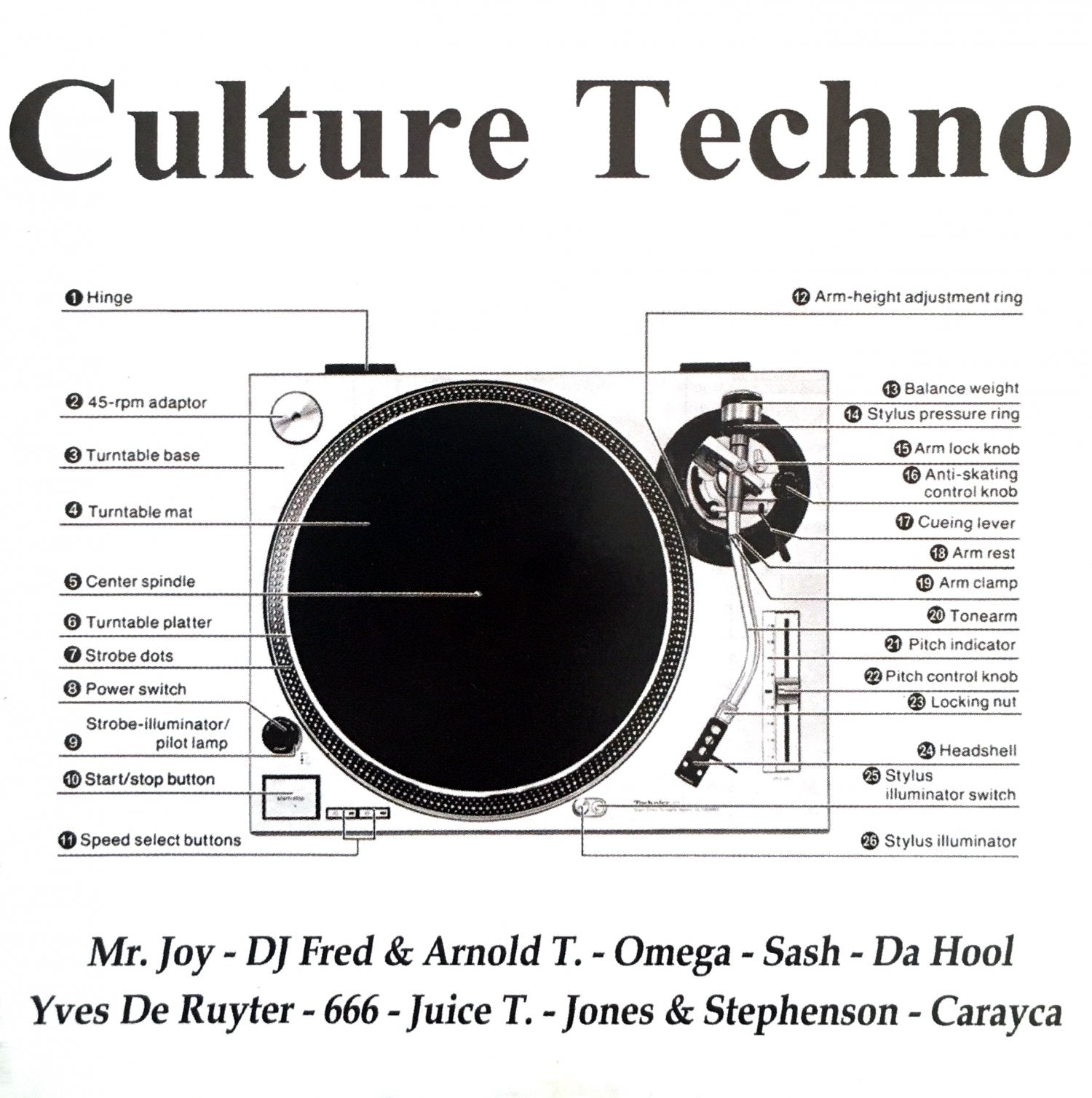 Culture Techno 0602478420023
