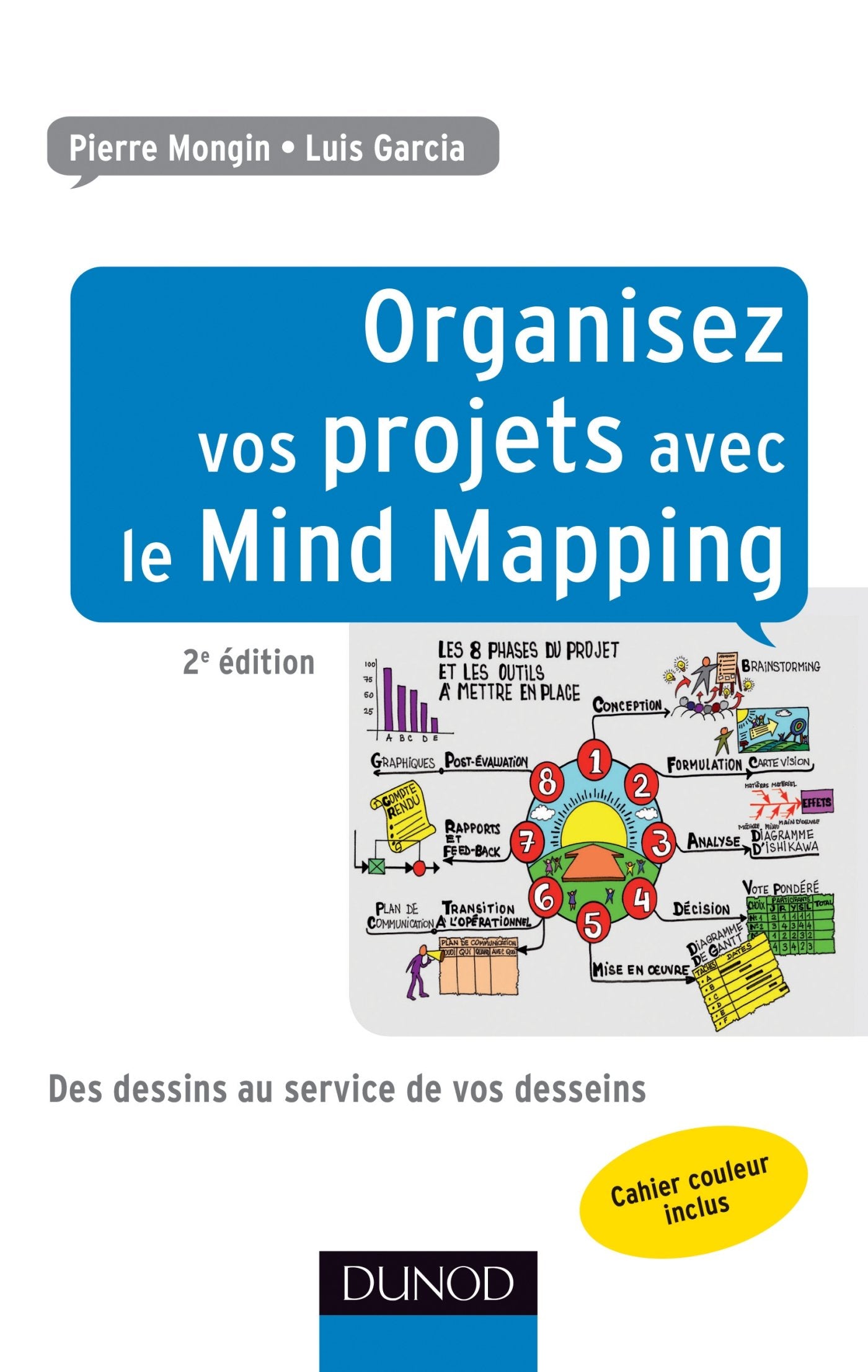 Organisez vos projets avec le Mind Mapping: Des dessins au service de vos desseins 9782100708123