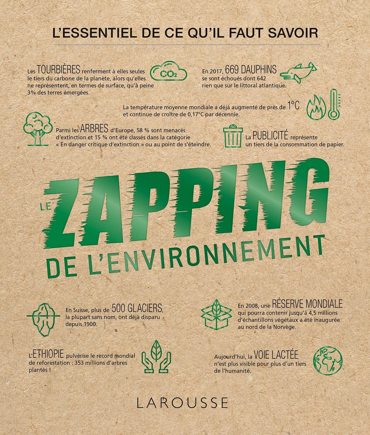 Le Zapping de l'environnement 9782035990617