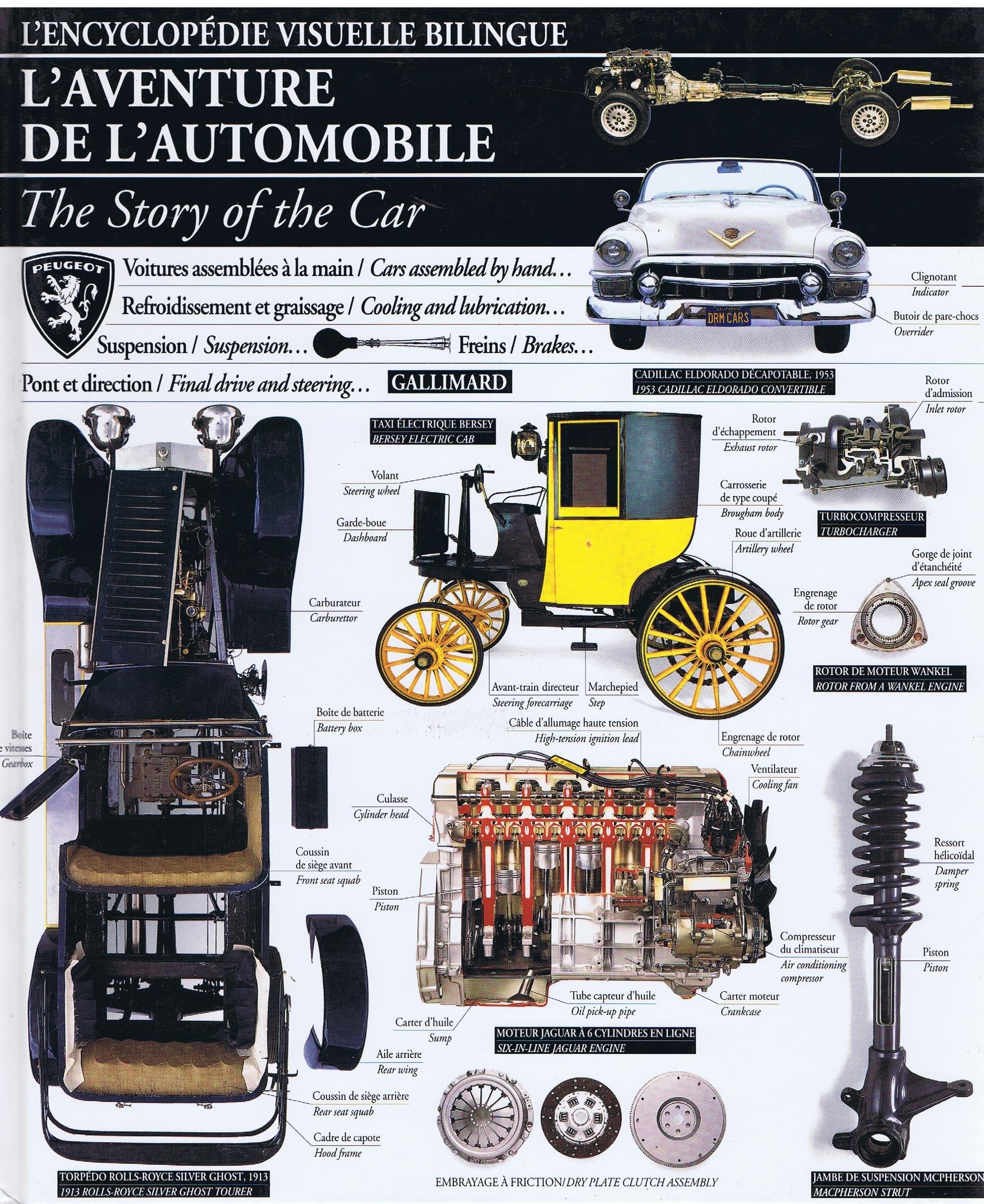 L'aventure de l'automobile 102097 9782070575152
